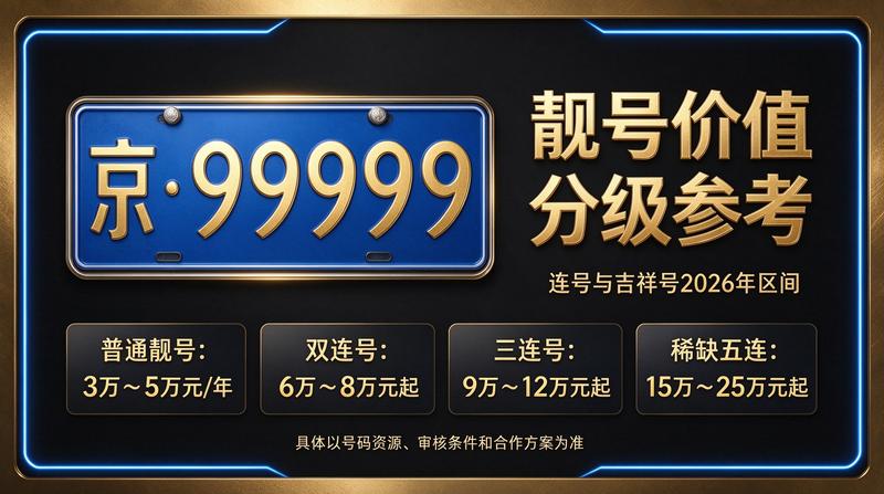 闲置京牌租赁服务大厅